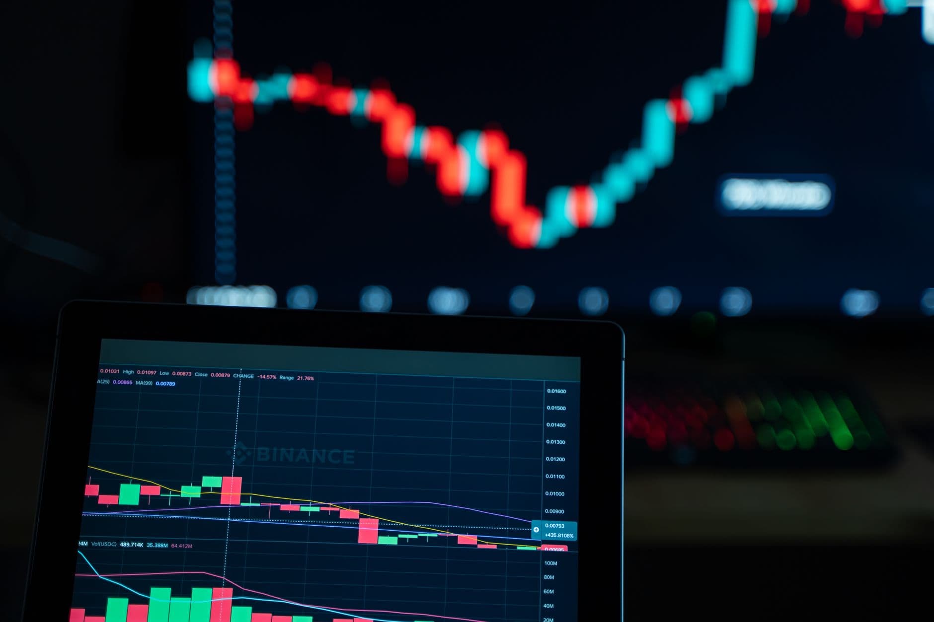 VPS Hosting for Forex Trading — Detailed view of cryptocurrency trading charts on digital screens, showcasing market fluctuations.