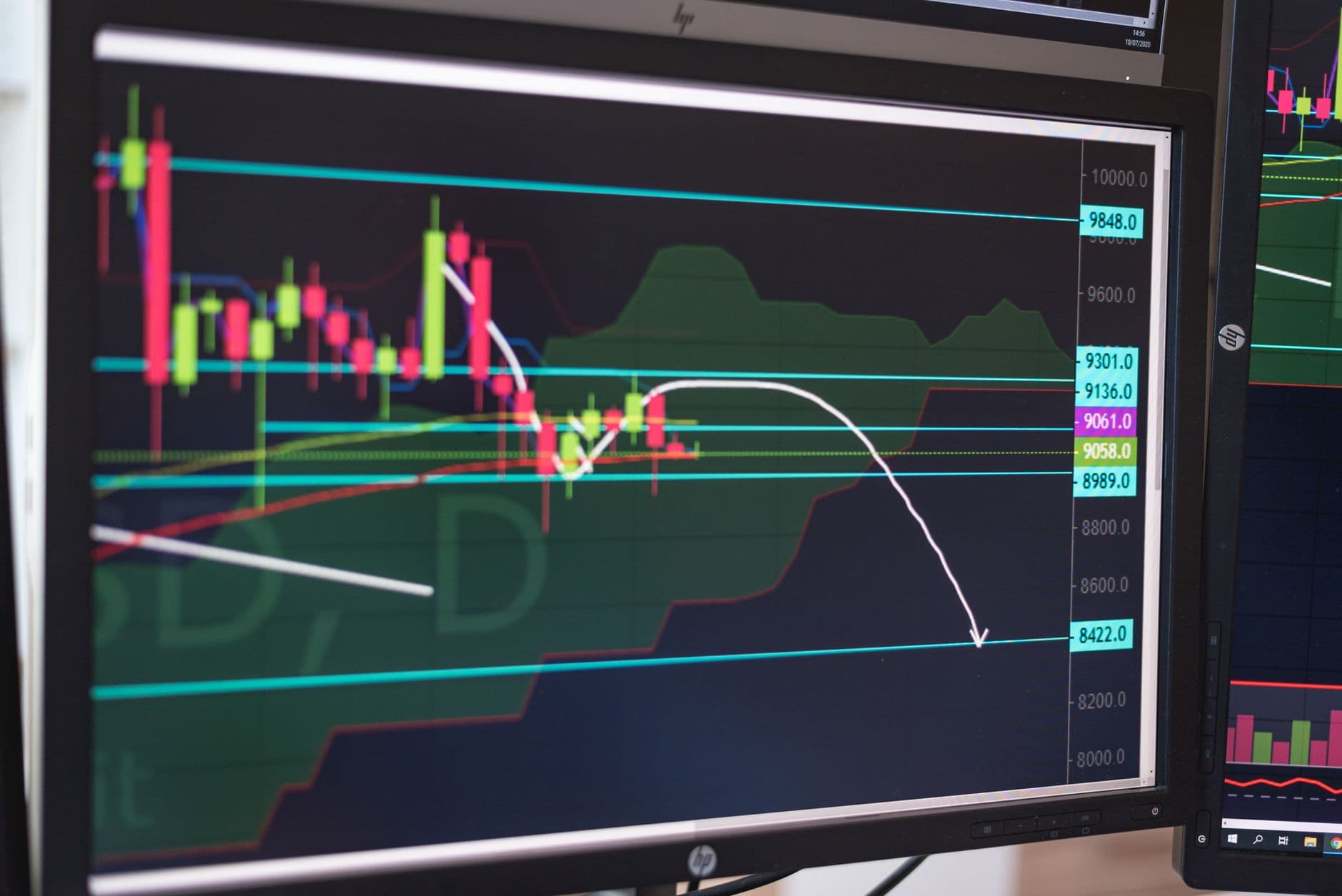 VPS Hosting for Forex Trading — Close-up of a cryptocurrency trading chart displayed on a monitor, showing market trends and analysis.