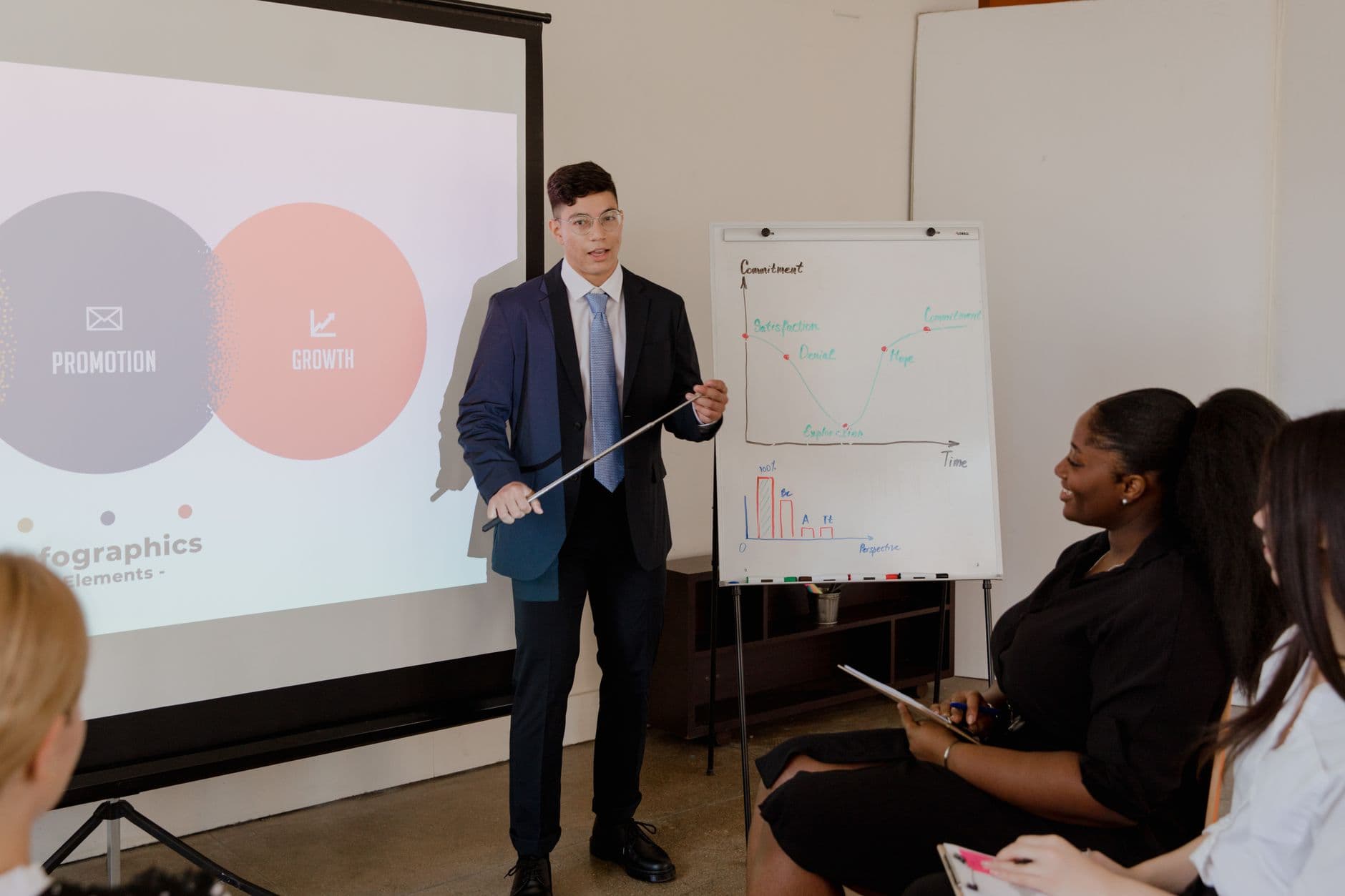Lead Generation — Young professional presents growth strategy using charts and graphs in a meeting.
