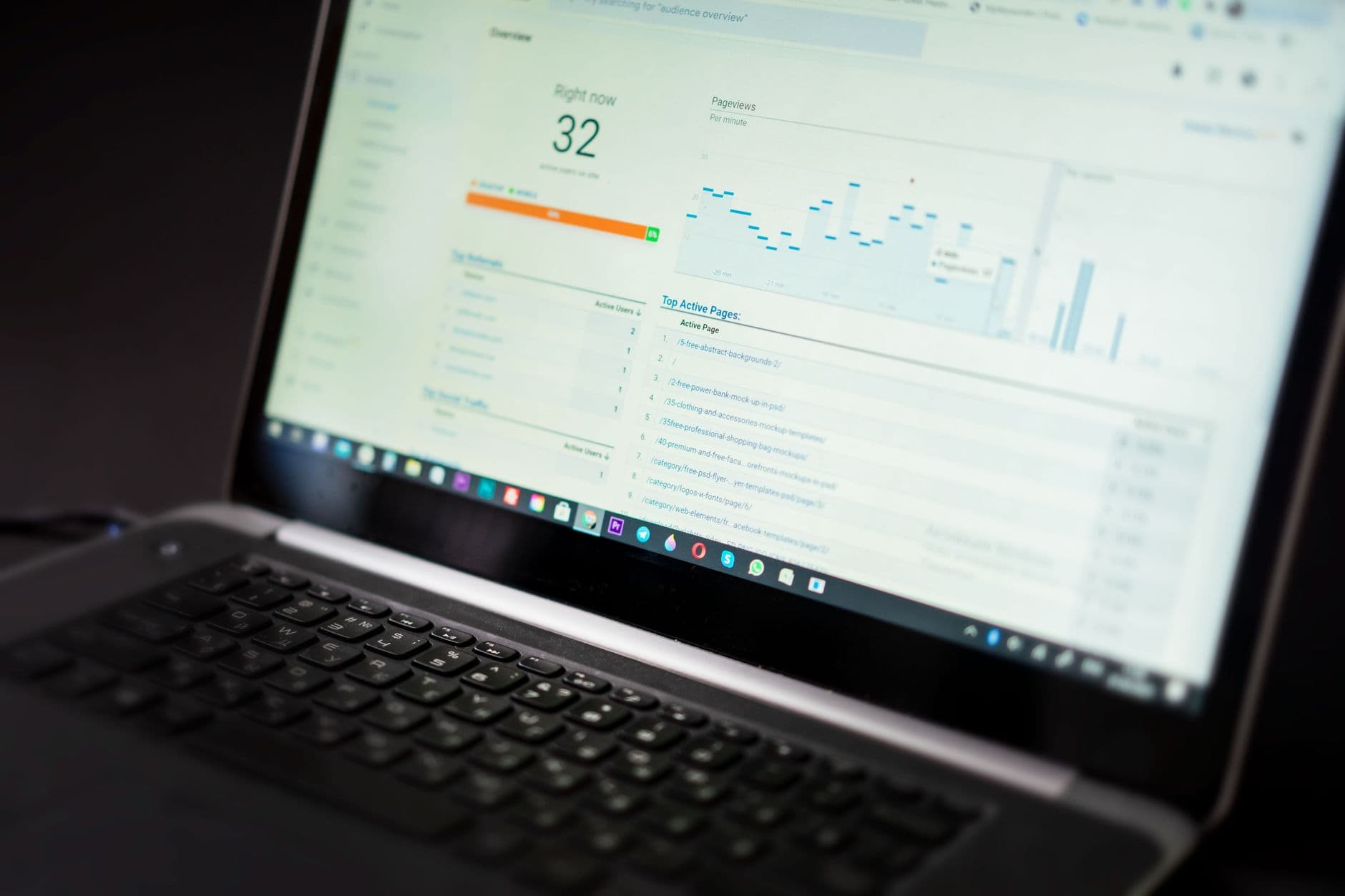 SEO Company for businesses in Bangalore