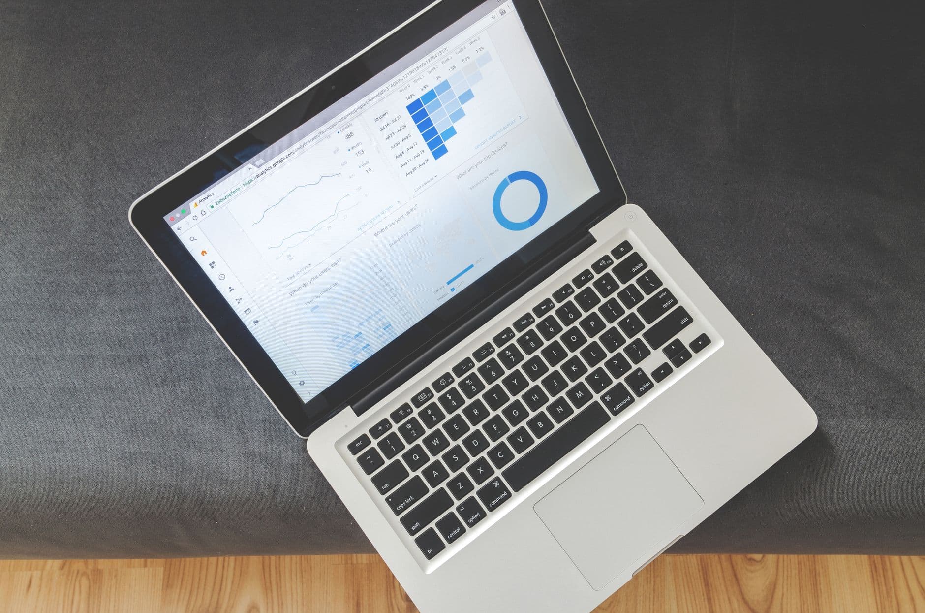 SEO Company for businesses in Bangalore