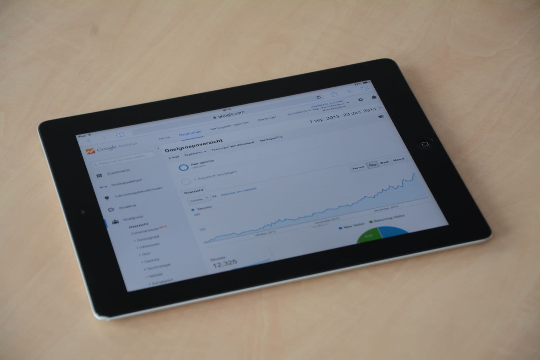 SEO Company for businesses in Delhi
