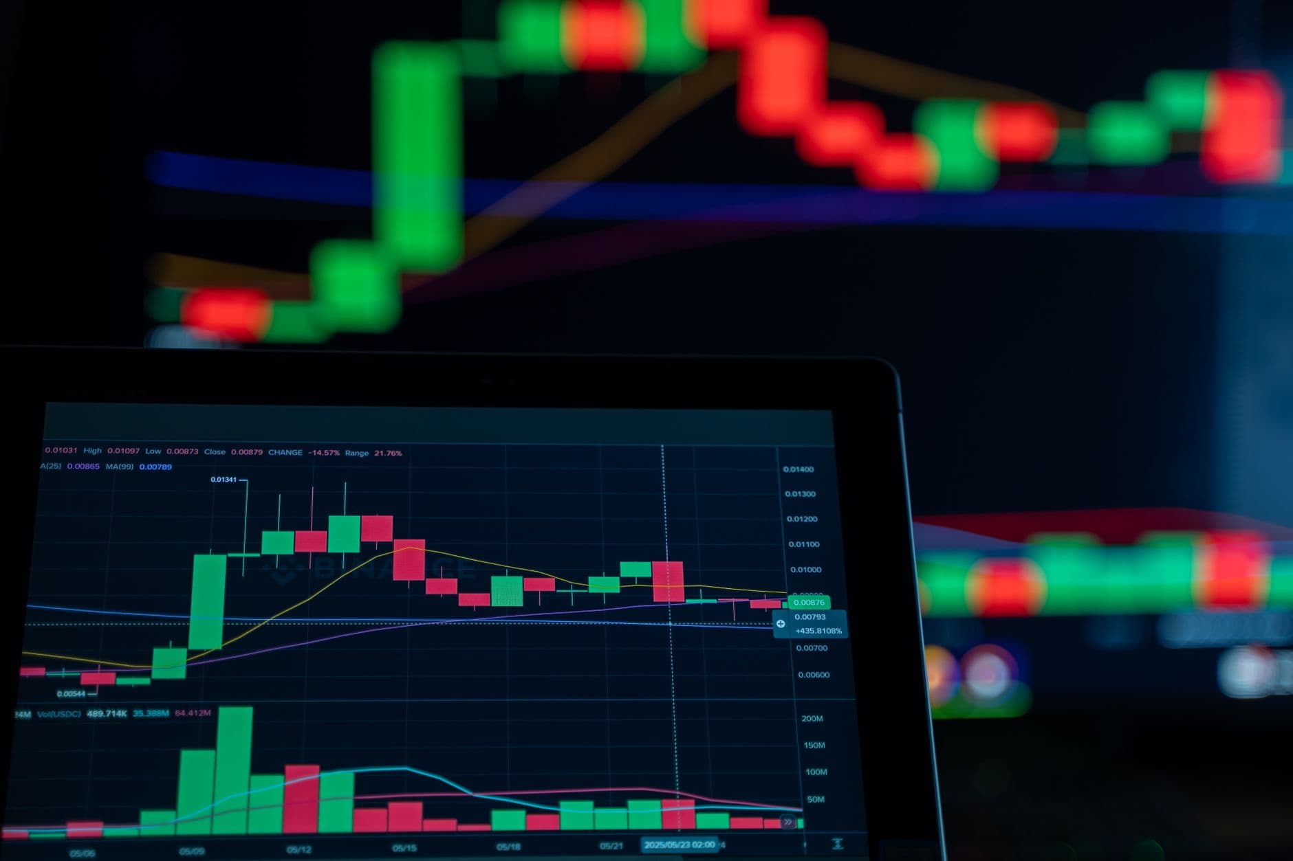 VPS Hosting for Forex Trading for businesses in Thane