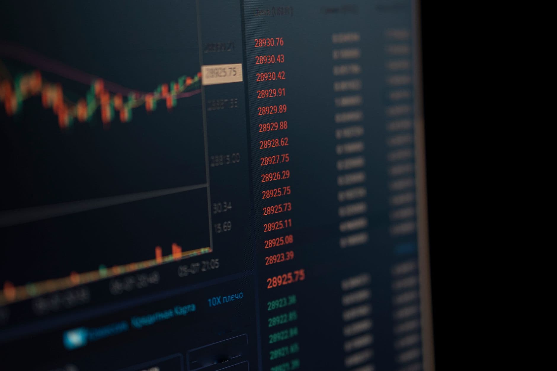 VPS Hosting for Forex Trading