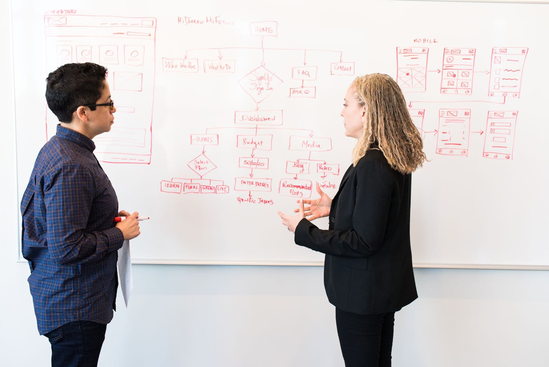 Cloud Hosting for Digital Agencies